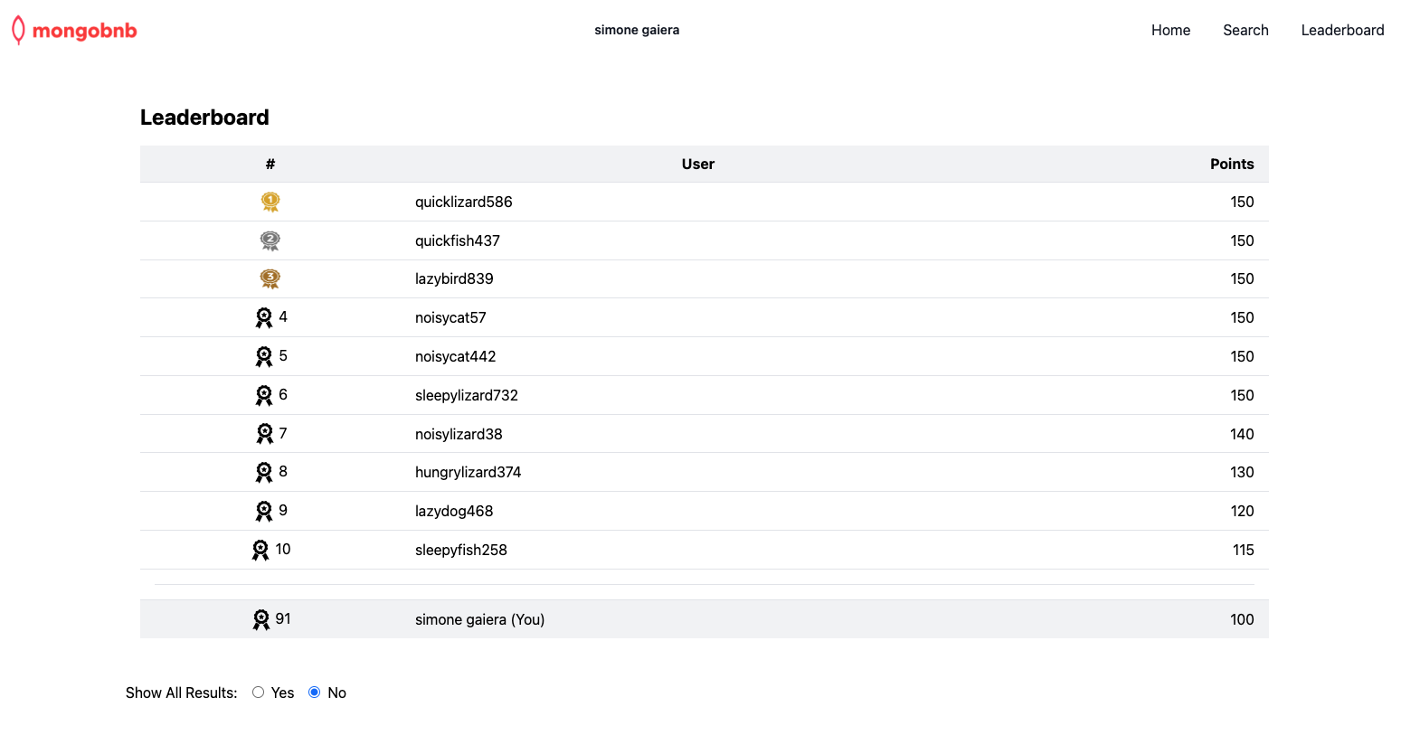 leaderboard